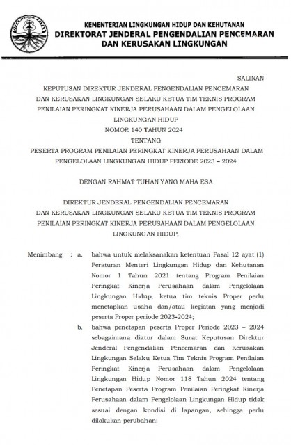 SK 140 Adendum Kedua Peserta PROPER 2024