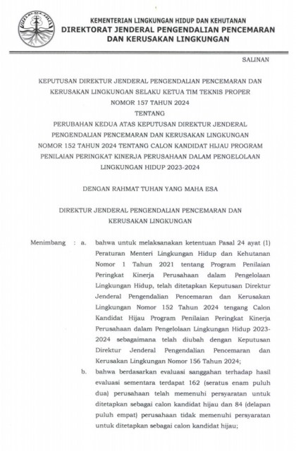 SK 157 Tahun 2024 Calon Kandidat Hijau 