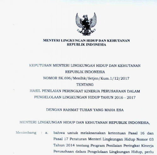 Keputusan Menteri LHK RI Nomor SK - 696 Tentang Ha